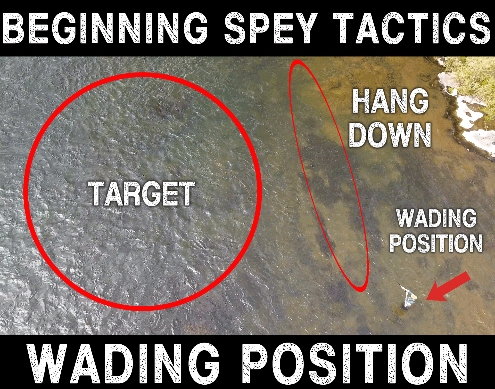 Wading Position | Beginning Spey Tactics Ep. 3