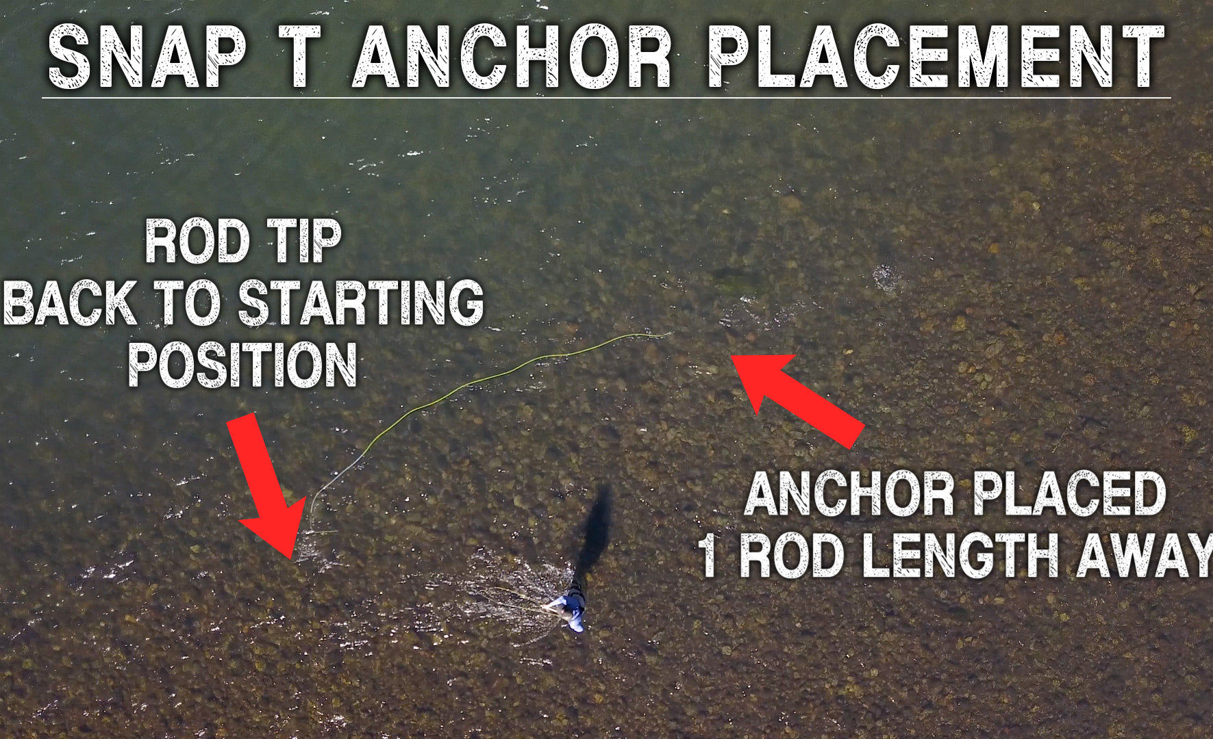 Snap T Anchor Placement w/ Stuart Warren