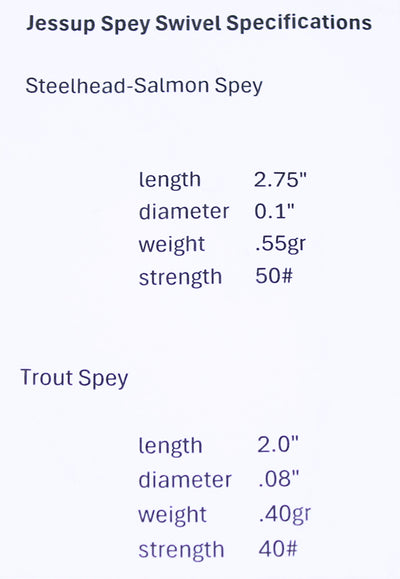 Jessup Spey Swivels