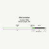 Rio Tropical Leviathan Sink Tip Line