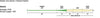 Rio InTouch Switch Line | The Ashland Fly Shop