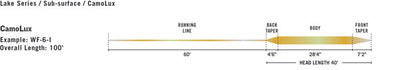 Rio CamoLux Fly Line