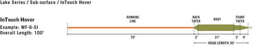 Rio InTouch Hover Fly Line
